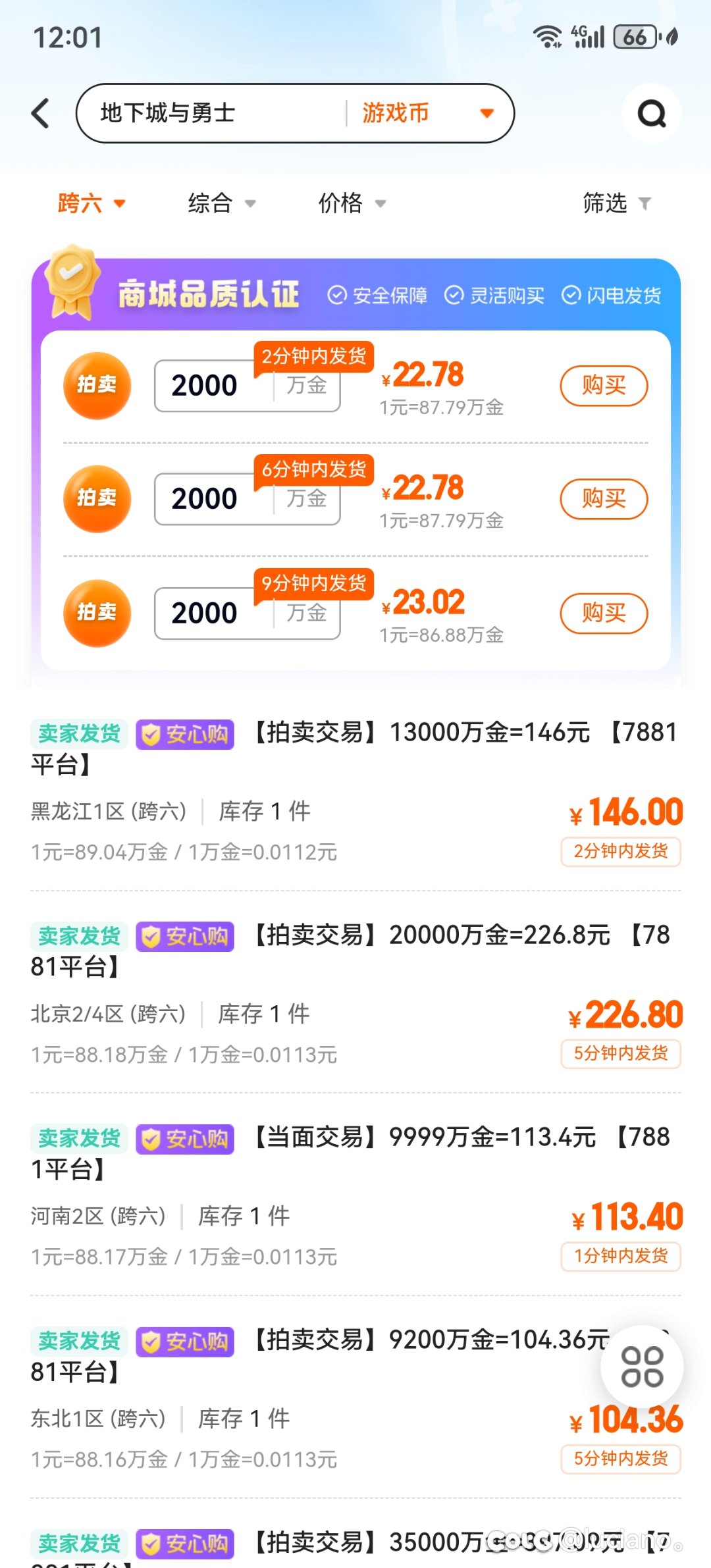 金价回到87了，真是恍如隔世呀！1