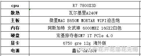 7800x3d打团掉帧2