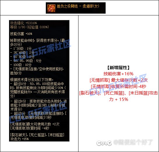 震惊！矛盾竟然被劳力士束缚！1