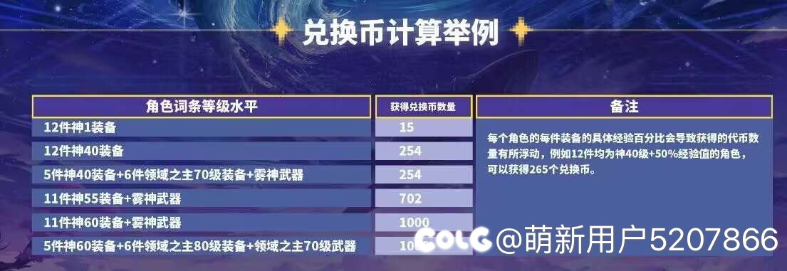 太初罐子30个兑换币，神32换153个币1