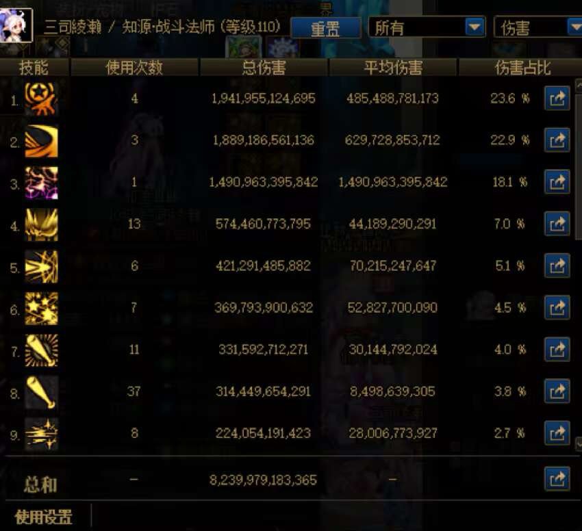 标题就叫 吸血流痛失战场名将2
