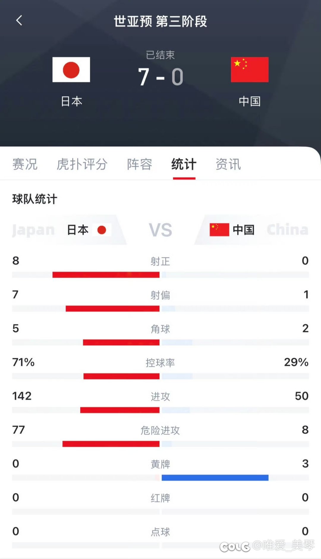 这尼玛是人啊？脸都不要了1