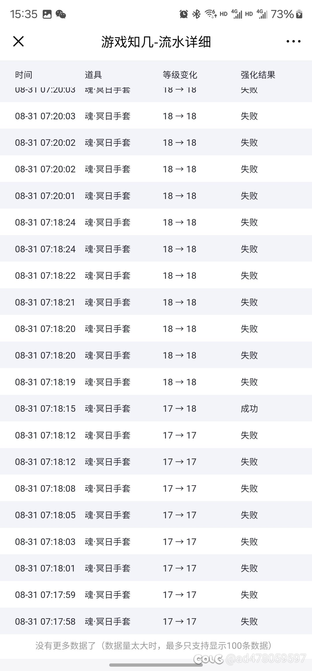 上头亏的妈都不认识2