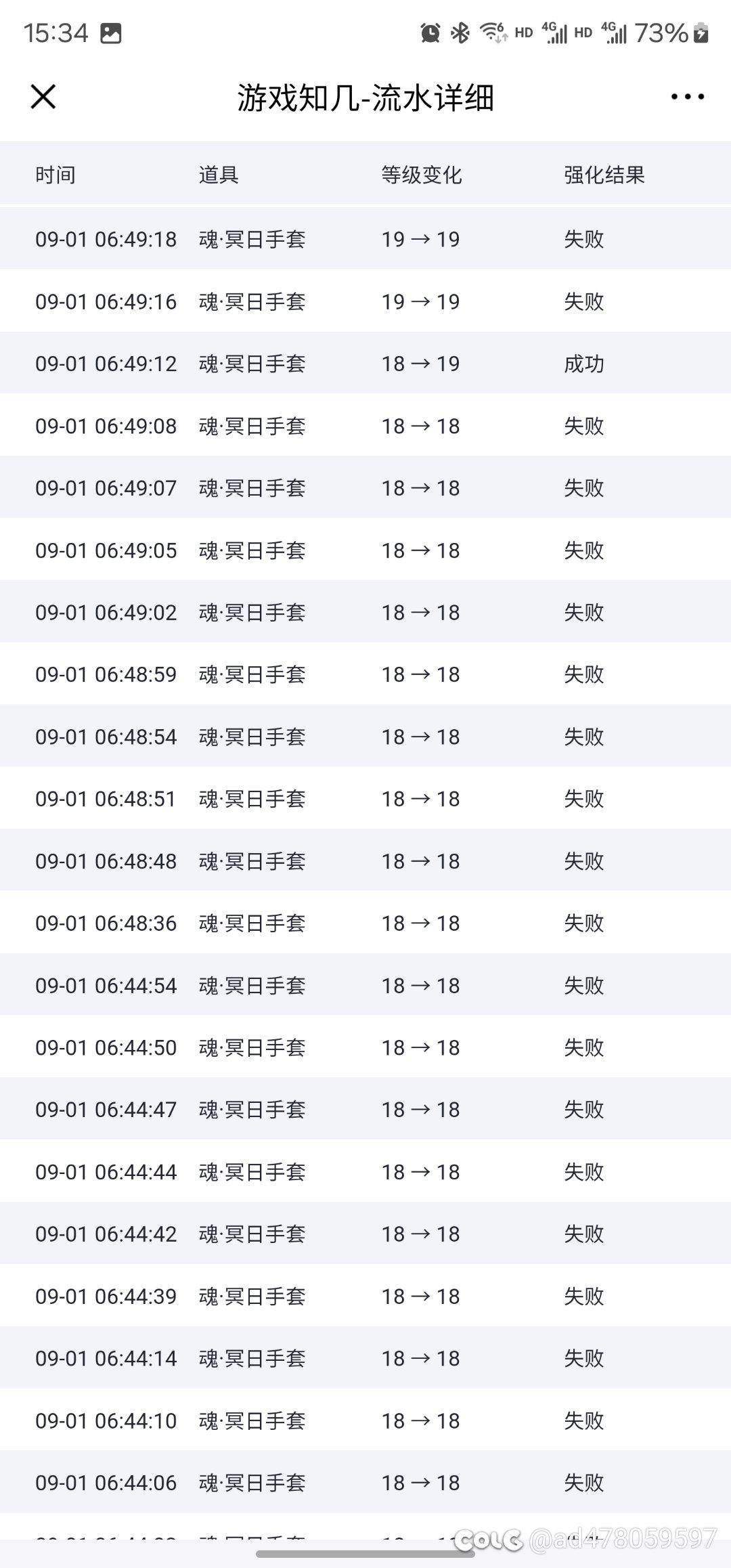 上头亏的妈都不认识4