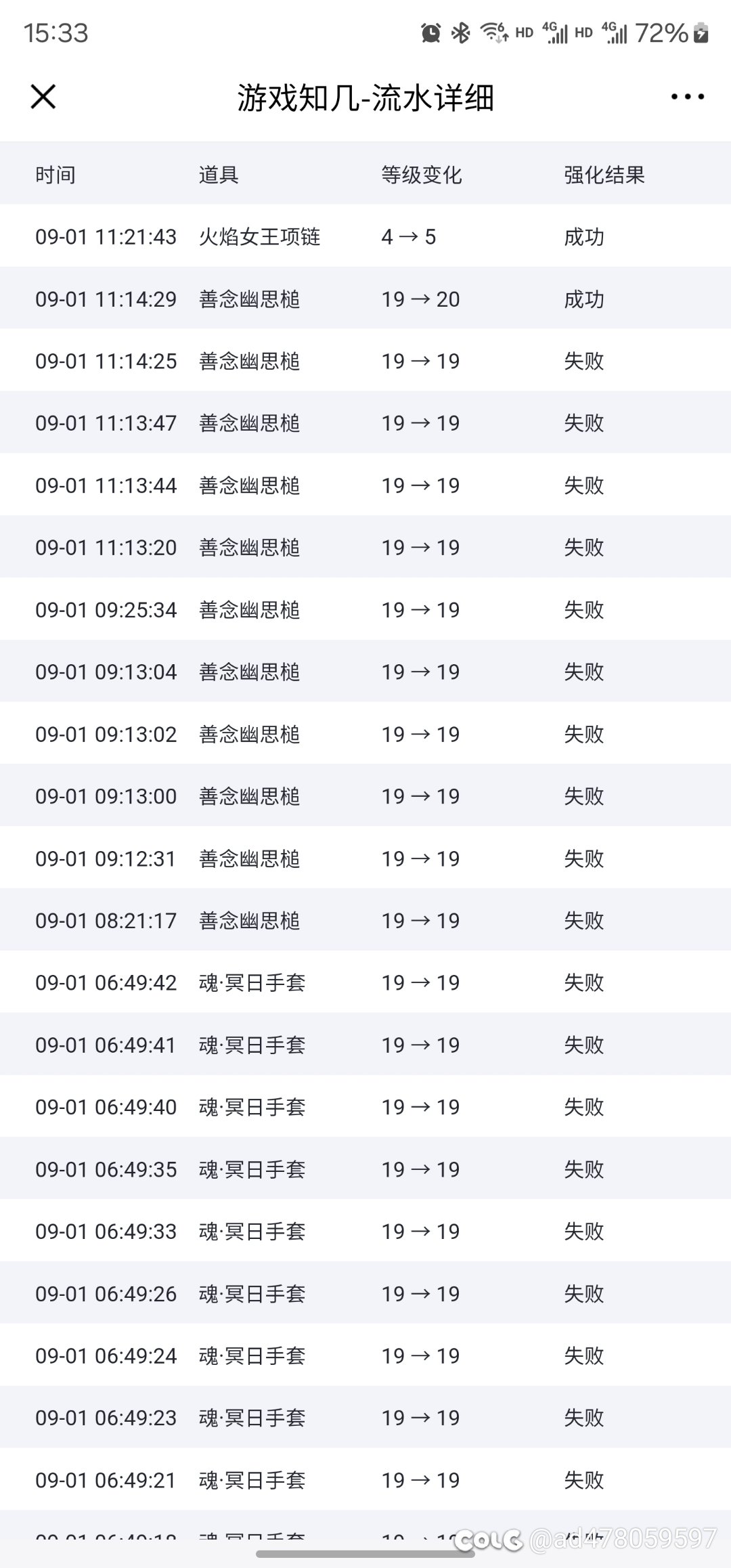 上头亏的妈都不认识5