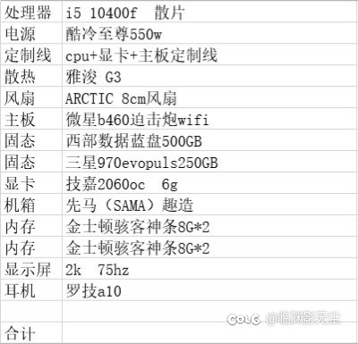 给电脑升级了一下配置1