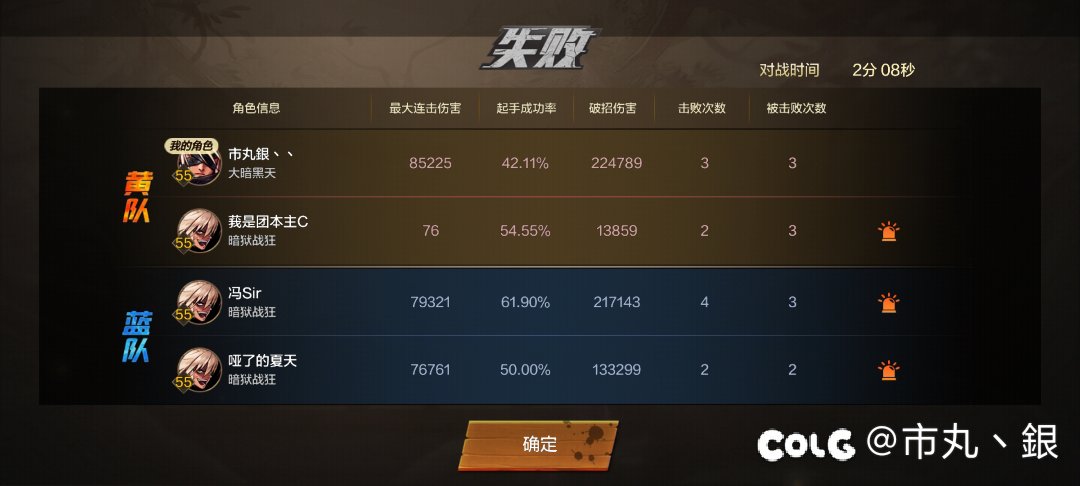 勇士激战的队友有多离谱1