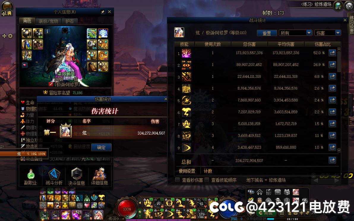 阿修罗玩具觉醒流1