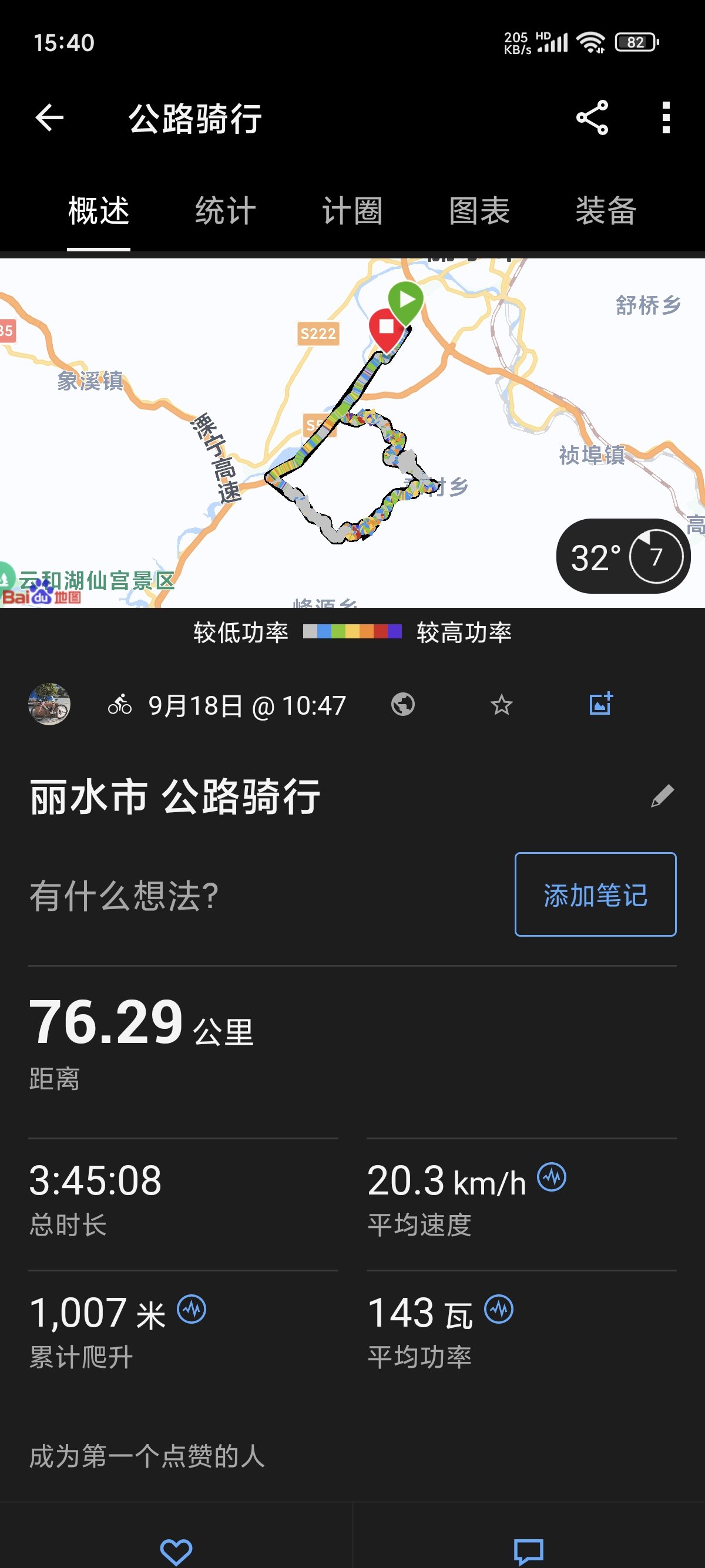 我发现年纪越大越冲动 说走就走1