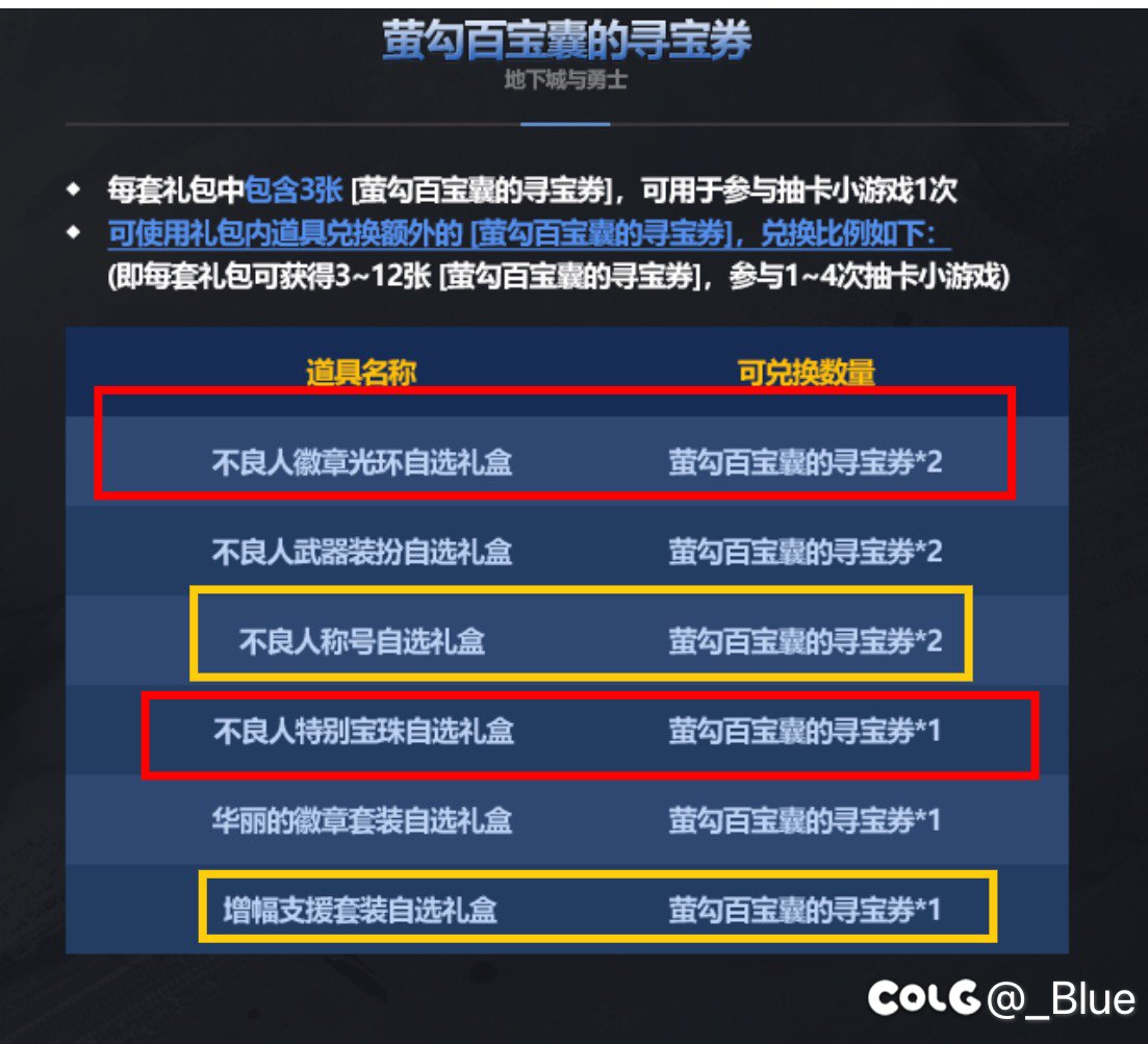 【吐槽】深度解读金秋礼包阉割了多少（持续更新）5