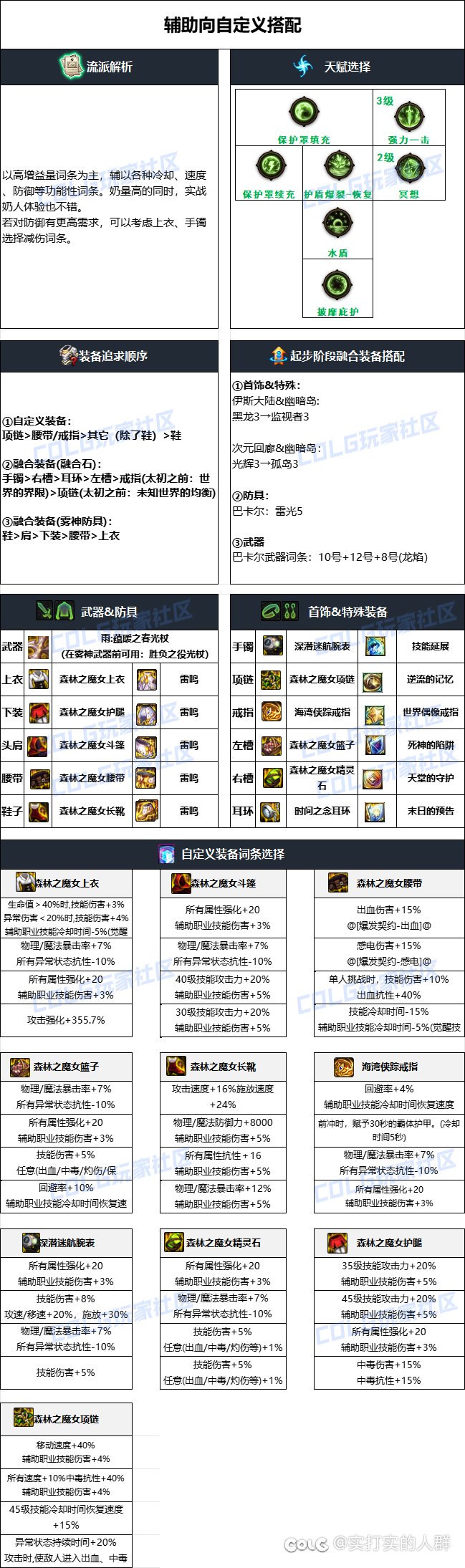 奶妈4固定换自定义1