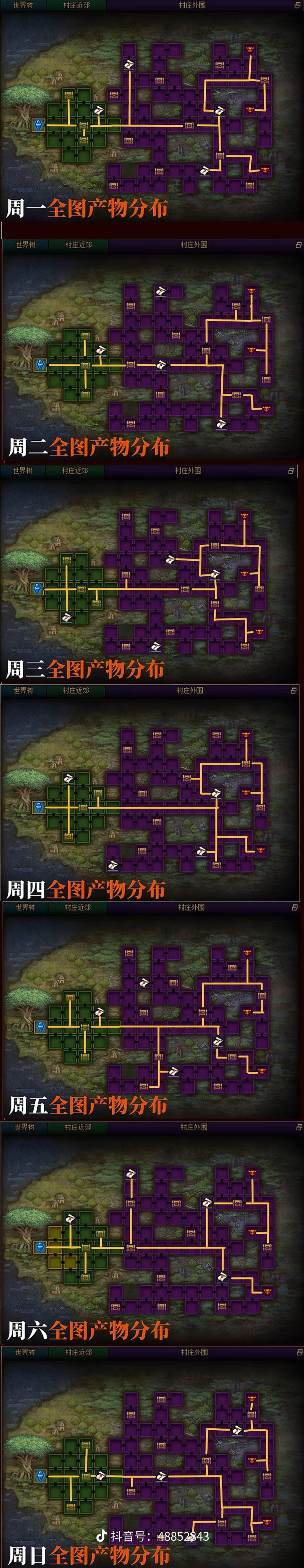 异世界每日路线1