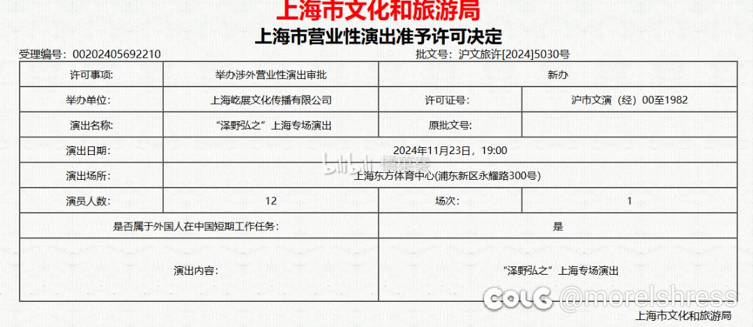 这下不得不去了1