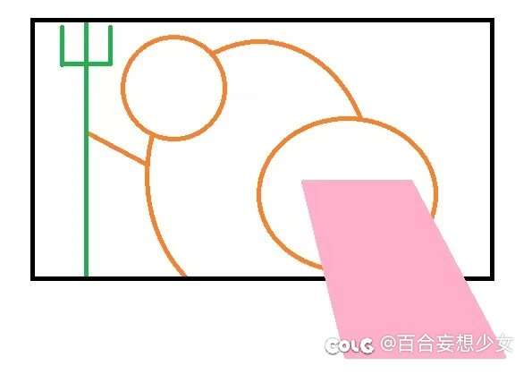 我悟了  所有的矛盾都是既要又要导致的1