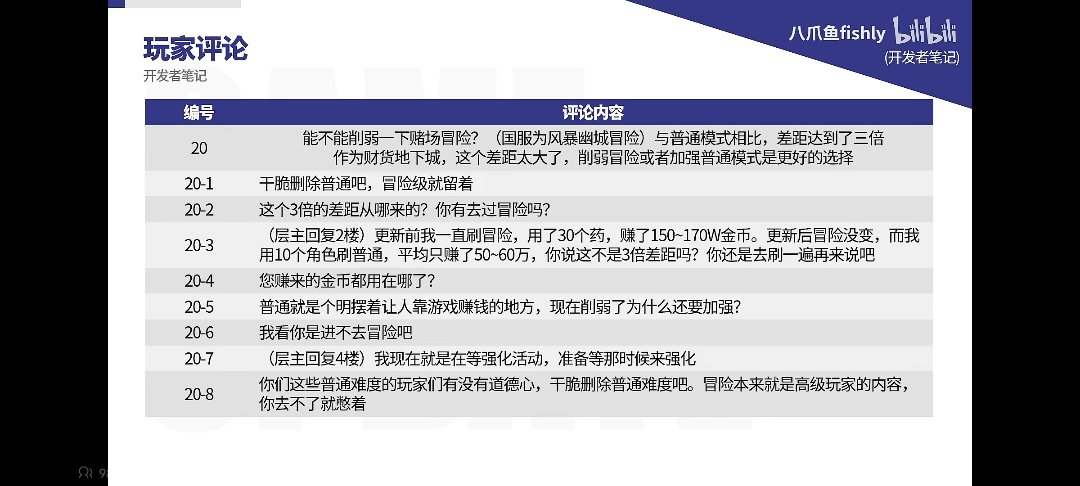 韩服现状2