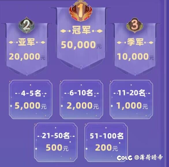 苏醒之森竞速赛找队友2