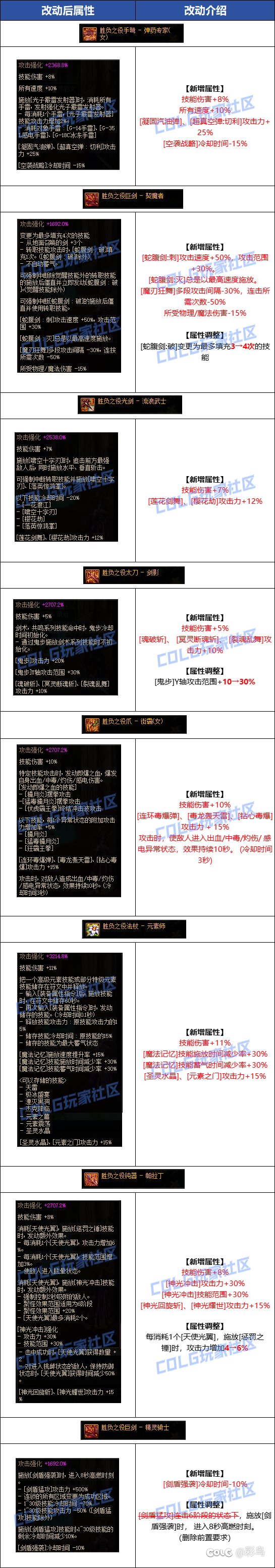 来咯来咯，内鬼老哥没爆料错1