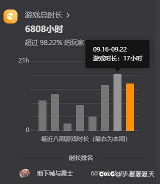 在？看看你们毒瘾多大？？？1