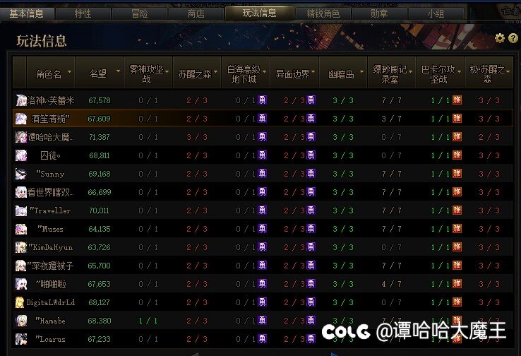 大佬们，天天看这里打碟，我已经不知道我算不算排骨党了9