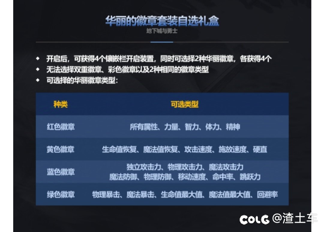 国庆礼包的华丽徽章哪一年开始没有黄绿四维徽章？1