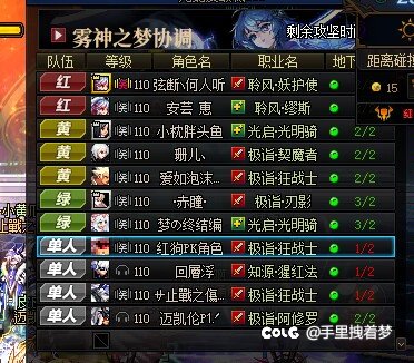 震惊，高配团竟然被献祭1