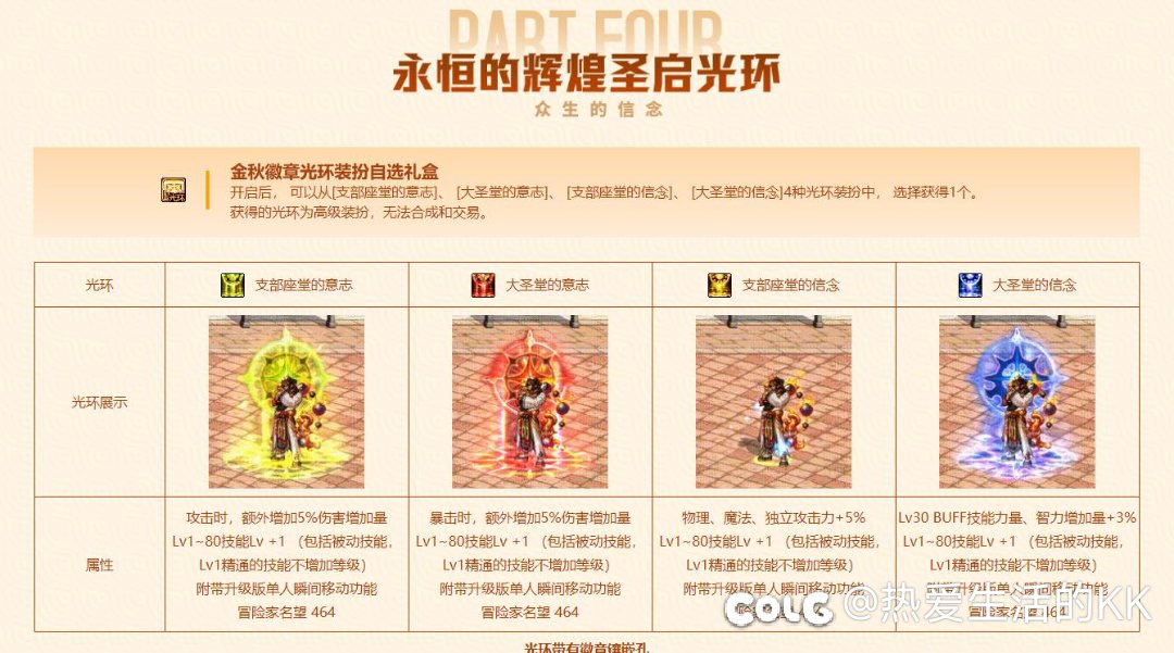 自21年来到24年。国庆光环外观之最！1