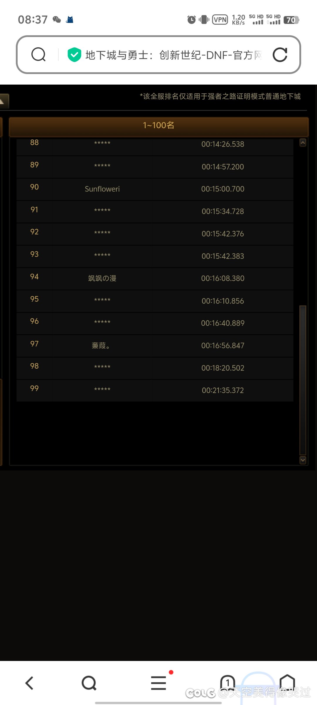 默默问一下，强者之路打了没成绩？1