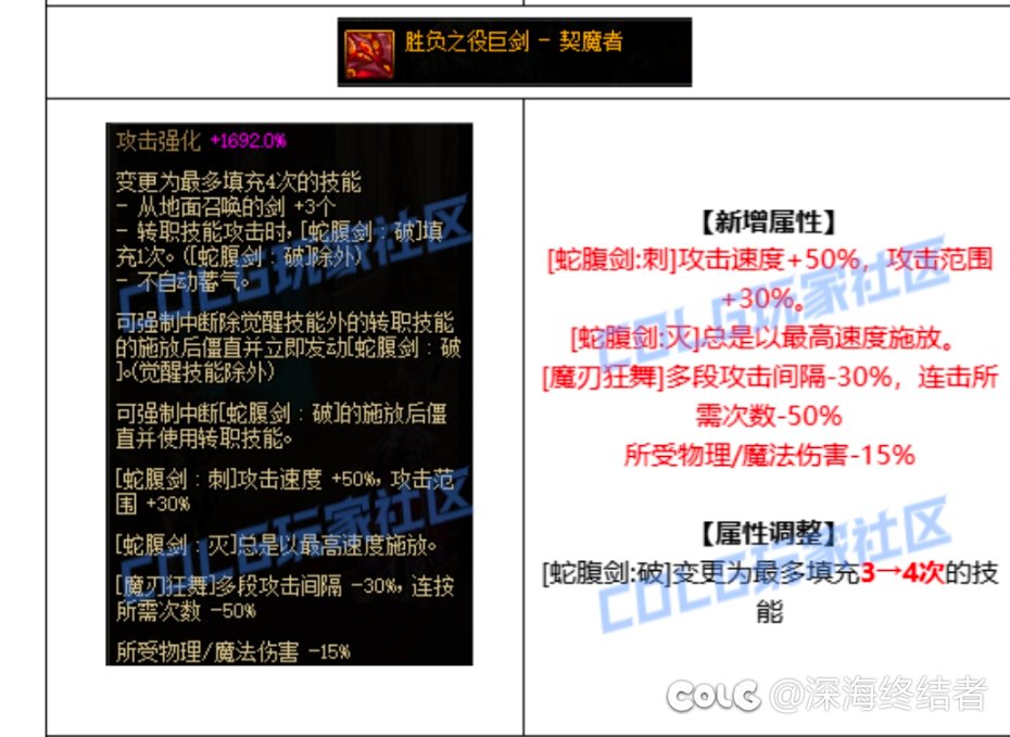 果然一坨屎1