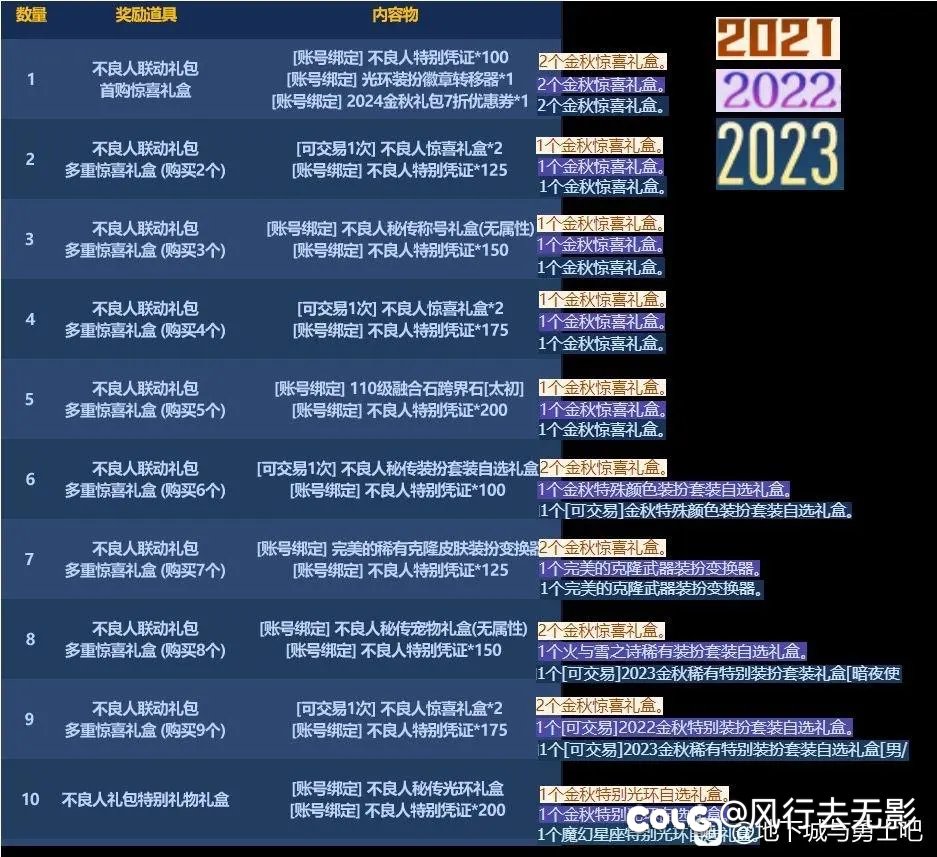 幽默金秋1