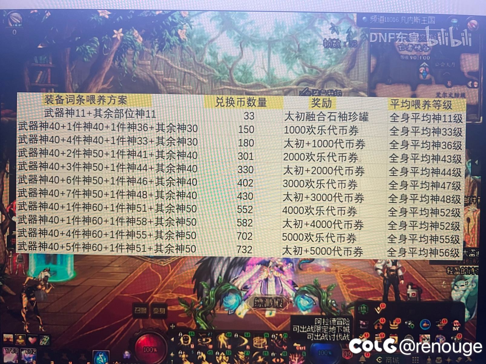 老哥们 这个图准吗1