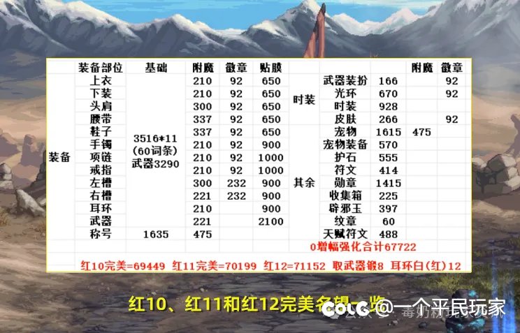 跨六绿泡泡团体群纳新2
