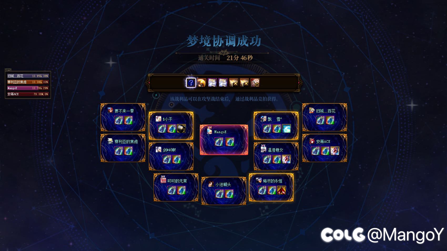 跨六 “CY”小团体2
