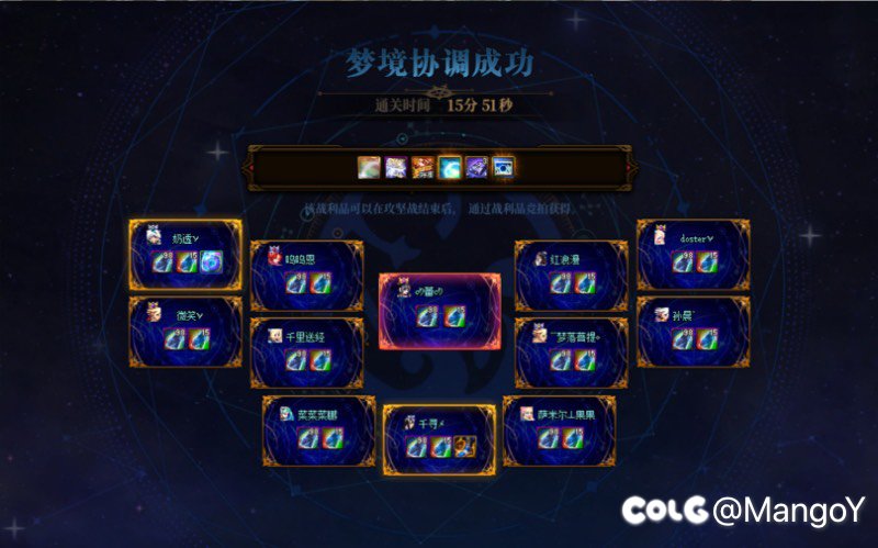 跨六 “CY”小团体3