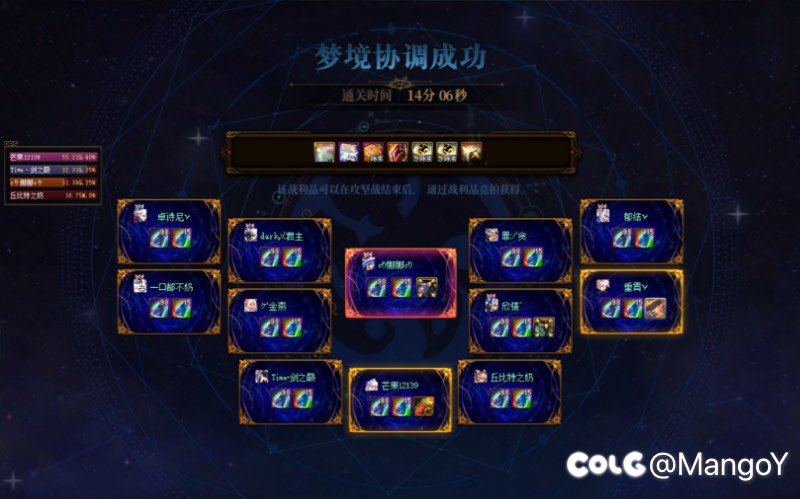 跨六 “CY”小团体4