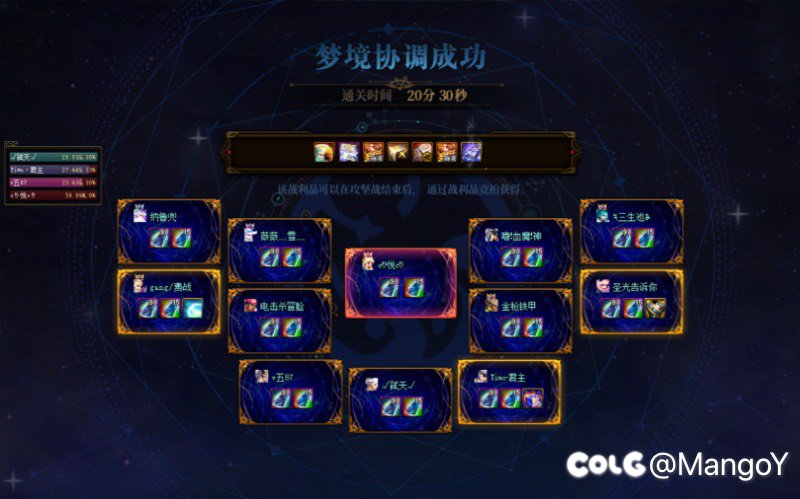 跨六 “CY”小团体6
