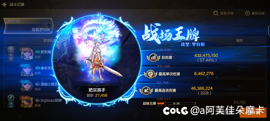 困难罗特斯本体是多少血。1