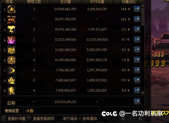 阿修罗的1觉在实战里的复刻到底咋样2