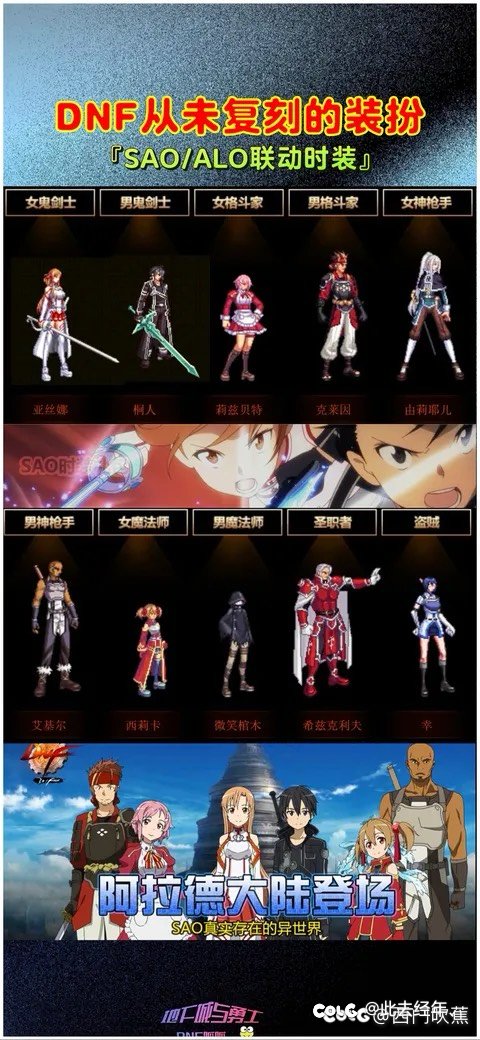 SAO联动现在风评这么好，当时销量怎么样2