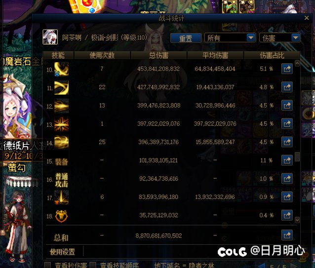 红18剑影不如红10大众职业落后半分钟5