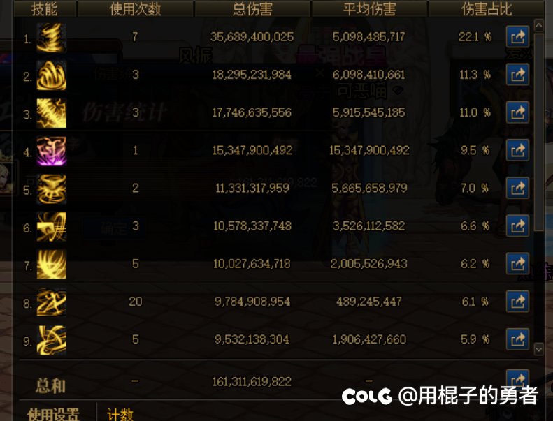 出血流小风法太初毕业了，可以喊我一声内个吗3