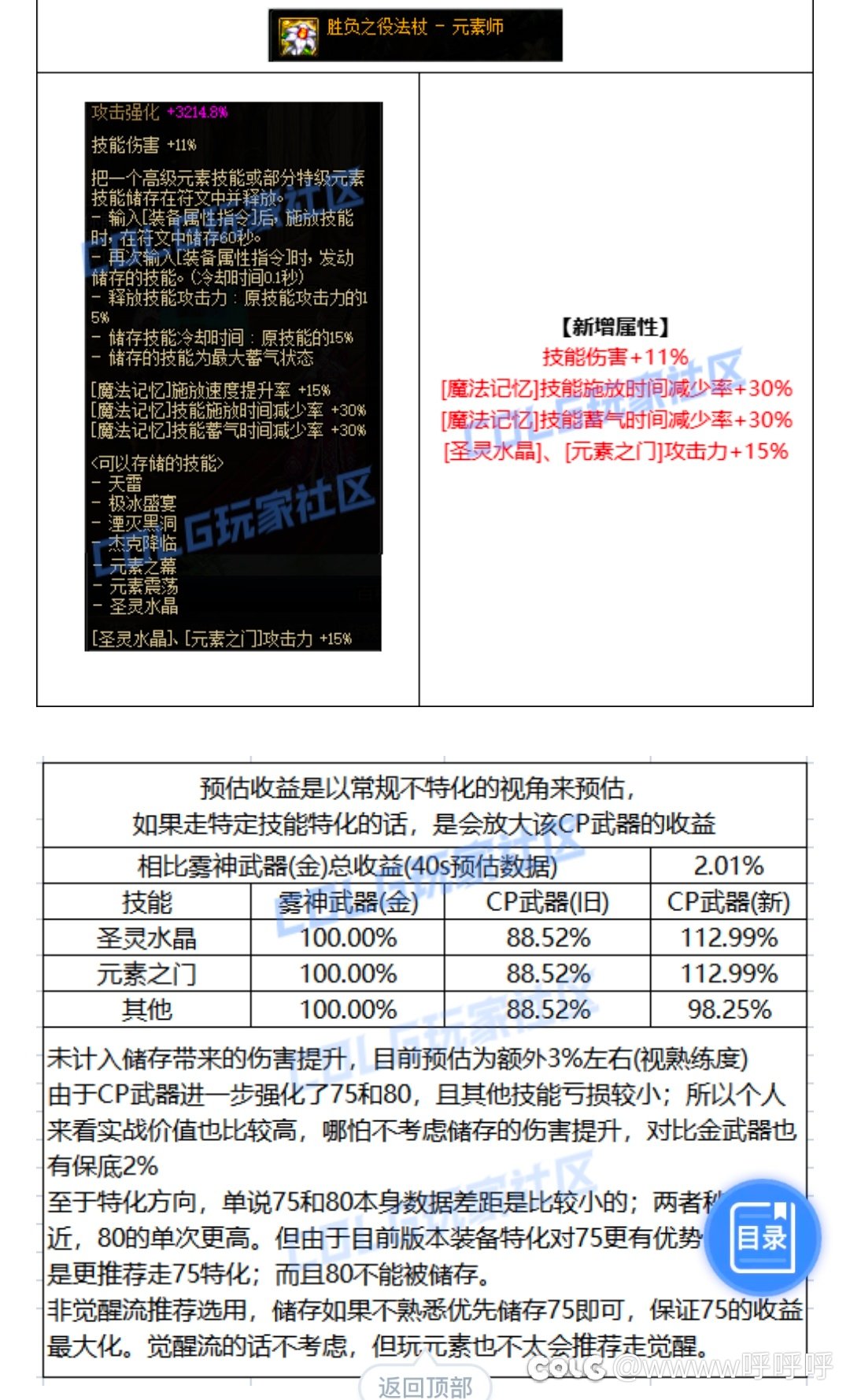 出乎意料的女元素cp1