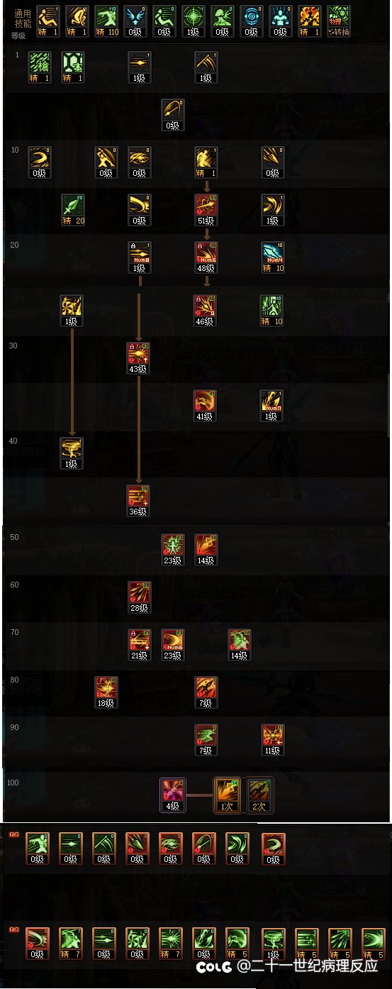 我的赵云少了1000➕技能点？！4