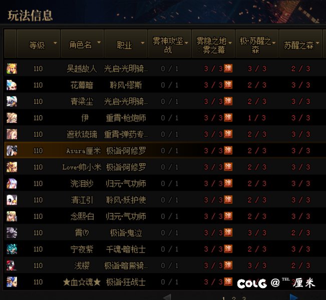 今日收入，极难度搬砖1780w……1