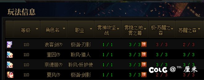 今日收入，极难度搬砖1780w……2