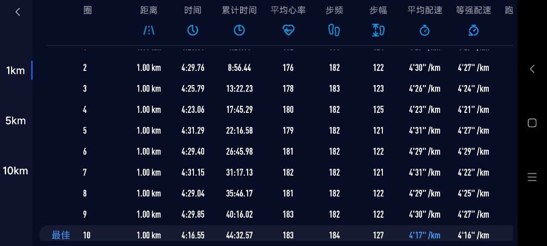 练到位了2