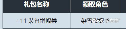 真能出11增幅券啊？2