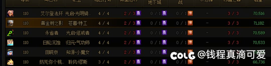 分享下三个c的打桩4