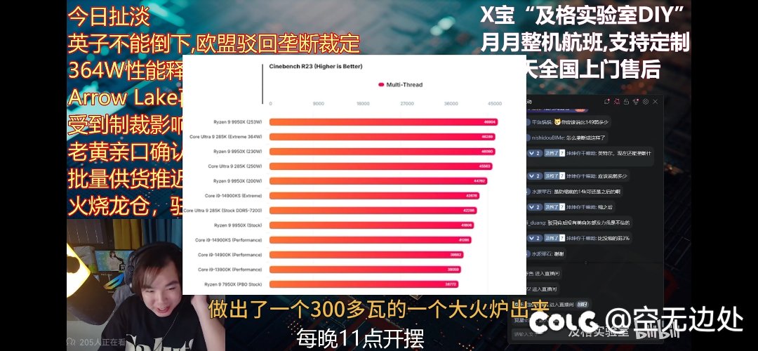 关于英特尔的15代，根据测试大家Dnf装机自己看吧14