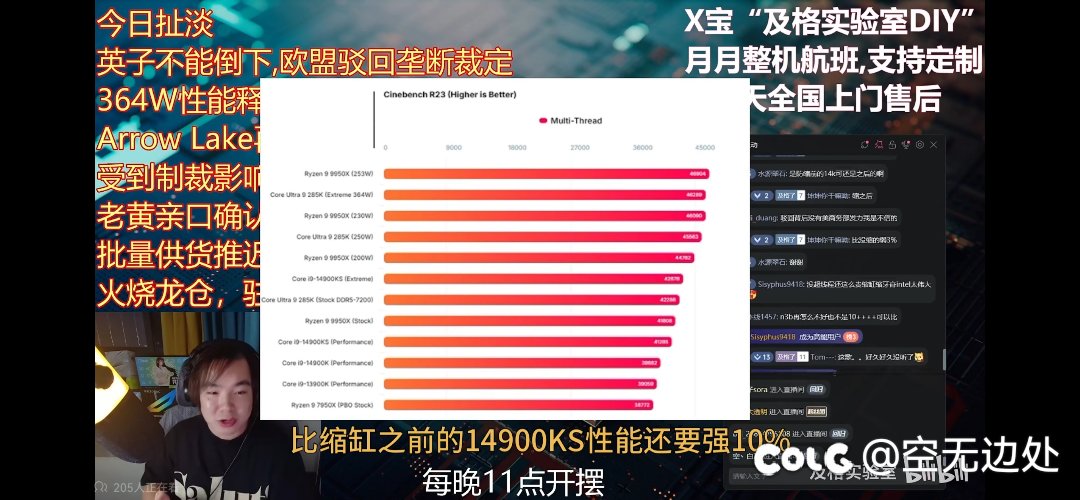 关于英特尔的15代，根据测试大家Dnf装机自己看吧15