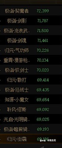 限制四个的矛盾点是不患寡而患不均1